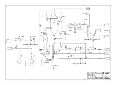 A P&ID diagram for a self-leveling tank