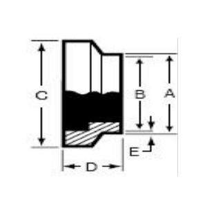 Sanitary Solutions SS15WIV, Schedule 5 Pipe Short-Weld Female I-Line Ferrule, 316L Stainless Steel