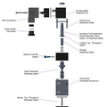 STC 3V410-1/2