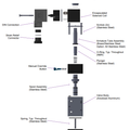 STC 3V310-1/4
