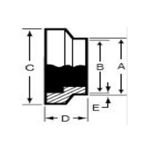 1-1/2" Sanitary Solutions SS15WIV-1.5-316L, Schedule 5 Pipe Short-Weld Female I-Line Ferrule, 316L Stainless Steel