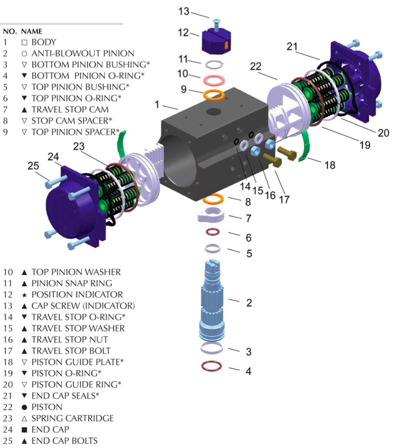 Three Dimensional Pneumatic Actuator