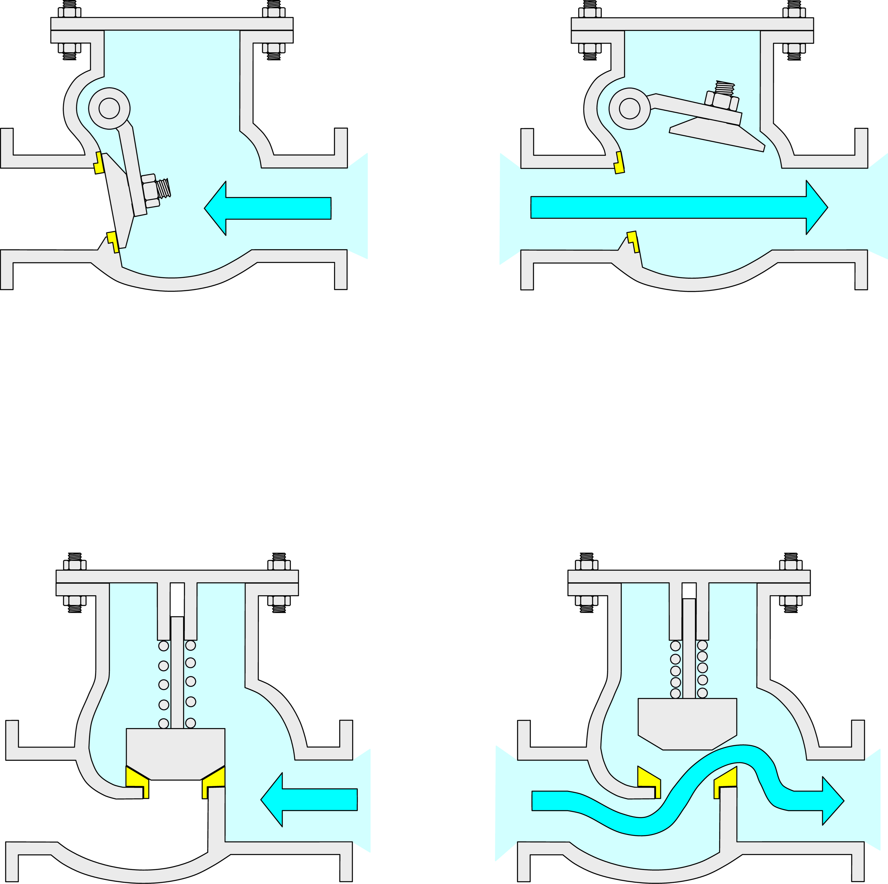 How Do Check Valves Affect Water Pressure In The Piping System Valveman Com